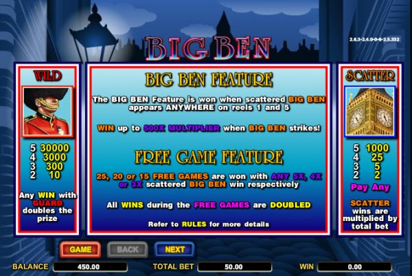 free slots casino games for fun