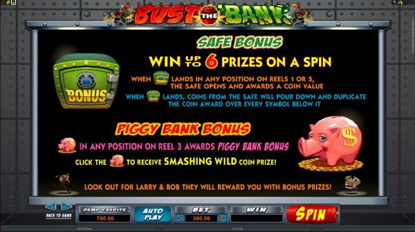 Bust The Bank Slot Bonus