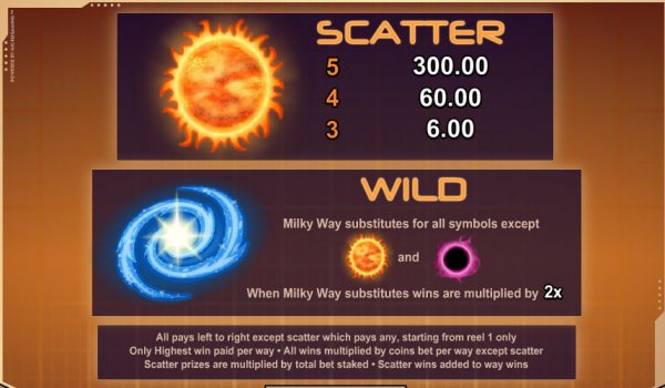 Galacticons Slot Scatter/Wild