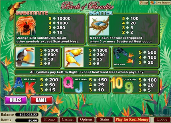 Birds of Paradise video slot paytable
