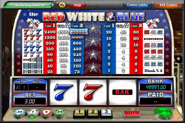 The Red White & Blue Slot Game
