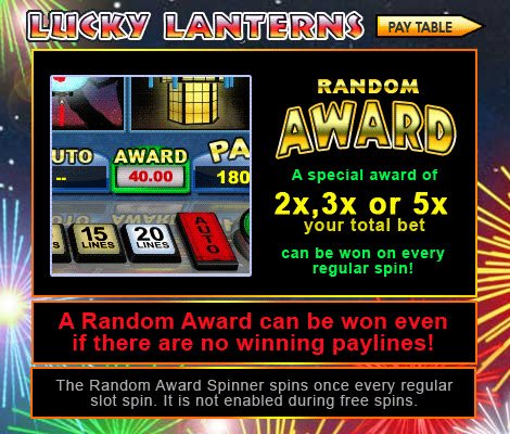 Lucky Lanterns Slot Random Award