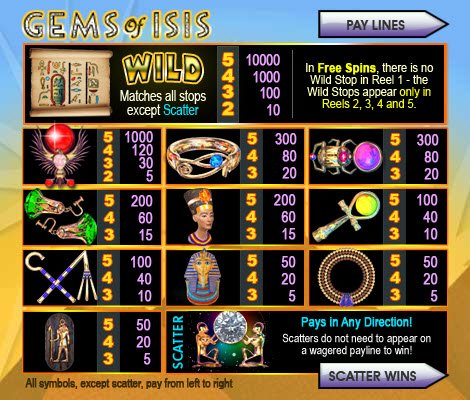 Gems of Isis Slot Pay Table