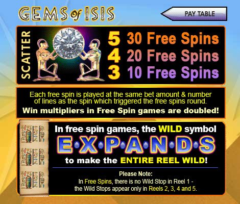 Gems of Isis Slot Expanding Wilds Free Spins