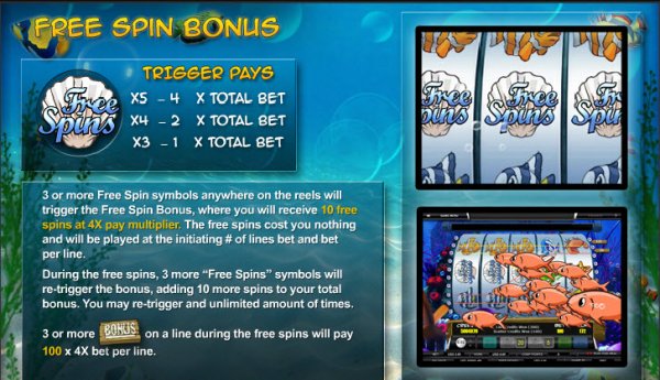 Deep Blue Sea Slot Free Spins Bonus