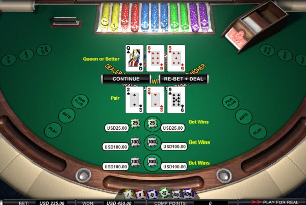 Triple Card Poker Game Table