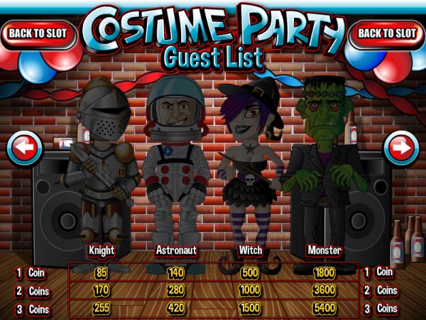 Costume Party Slot Pay Table