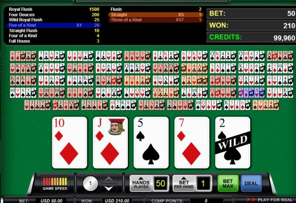 Deuces Wild Video Poker Game Play