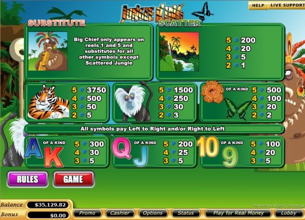 Paytable for Jungle King Slots by Vegas Technology