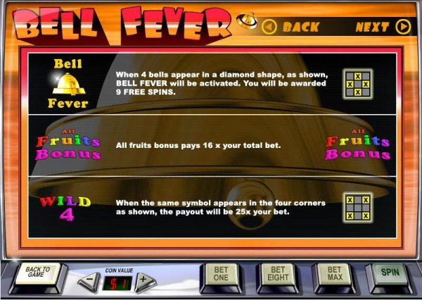 You can play Bell Fever Slot at the following casinos