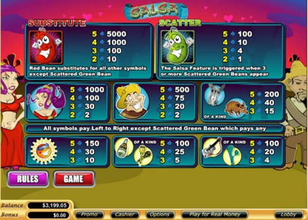 Paytable from Salsa Slots by Vegas Technology.