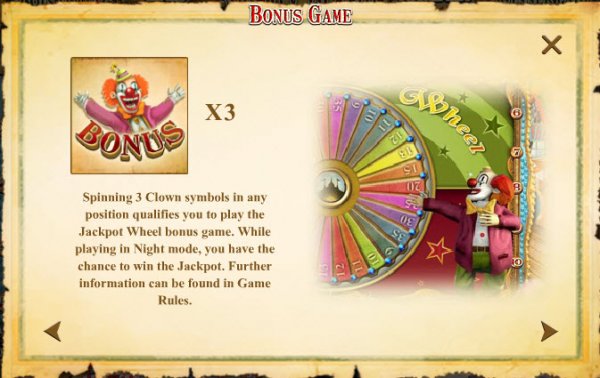 Fun Fair Ride Slot Wheel Bonus