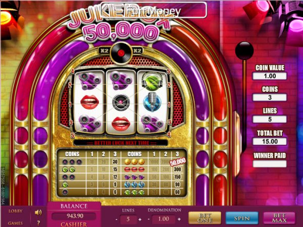 Jukebox 50,000 Slot Game