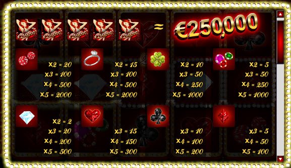 Lady Luck Slot Pay Table