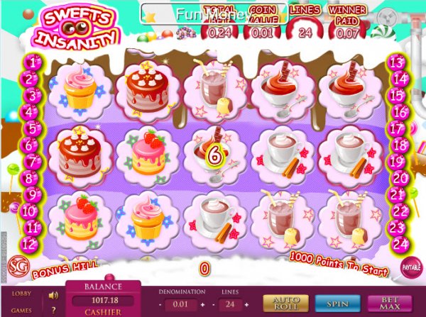 Sweets Insanity Slot Game Reels
