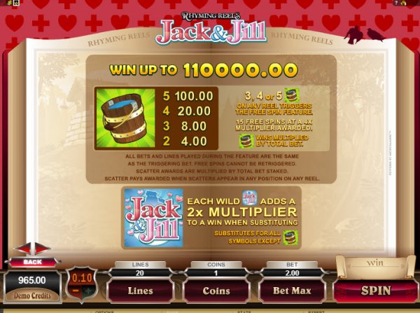 Jack & Jill Rhyming Reels Slot   Features