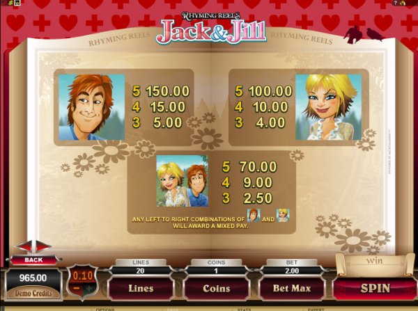 Jack & Jill Rhyming Reels Slot   Pay Table