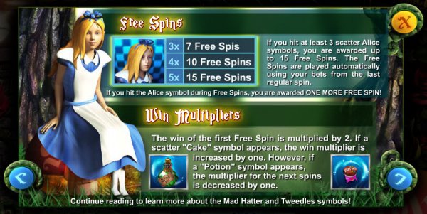 Alice in Wonderland Slot Free Spins
