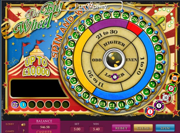 The Big Wheel Fixed Odds Game