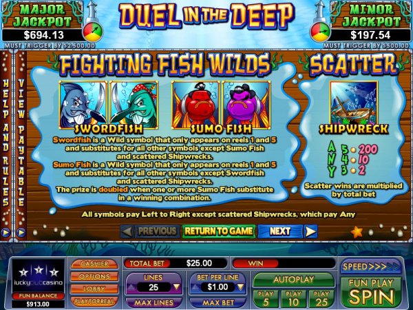 Duel in the Deep Slot Feature