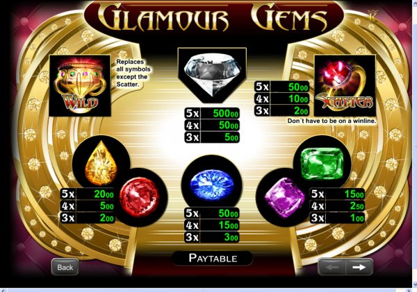 Glamour Gems Slot Pay Table