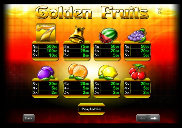 Golden Fruits Slot by KGR-Entertainment GmbH