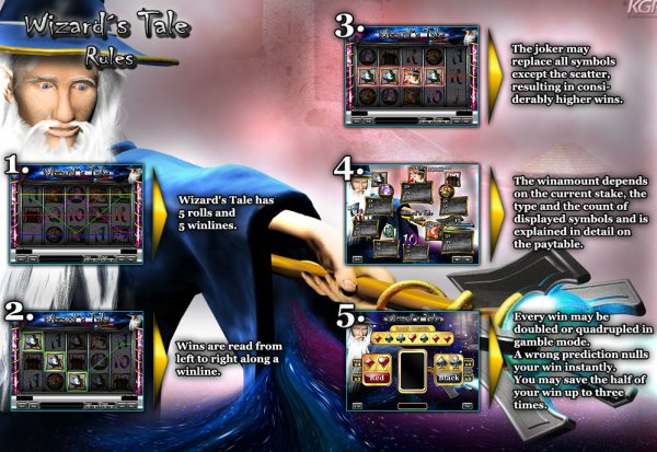 Wizard's Tale Slot Rules