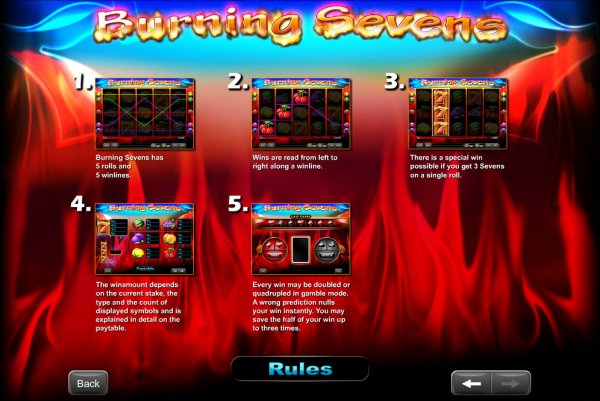 Burning Sevens Slot Game Rules