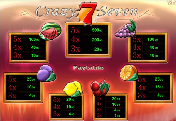 Crazy Seven Slot Pay Table