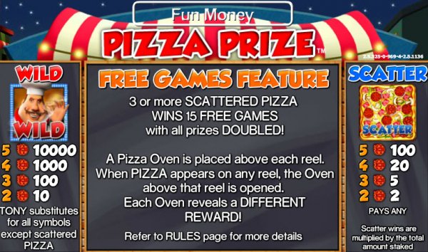 Pizza Prize Slot Features