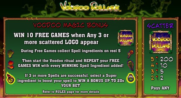 Voodoo Dollars Slot Features