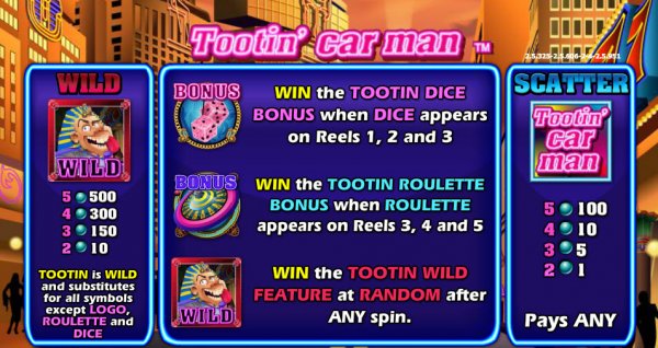 Tootin' Car Man Slot Features