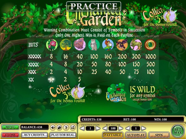 Enchanted Garden Slot Pay Table