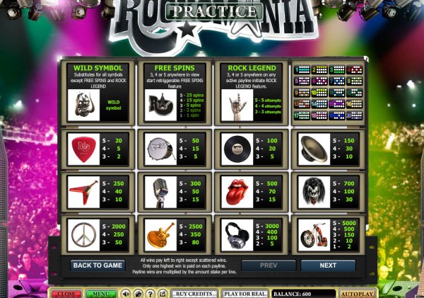 Rockomania Slot Pay Table