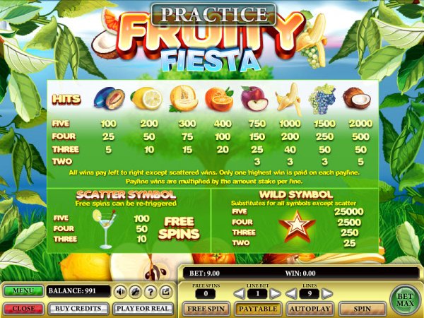 Fruity Fiesta Slot Pay Table