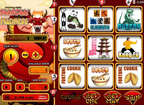 Shanghai Madness Slot Game Reels