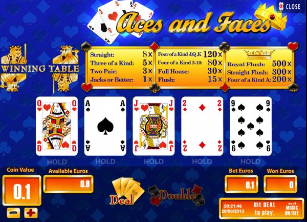 Aces and Faces Game