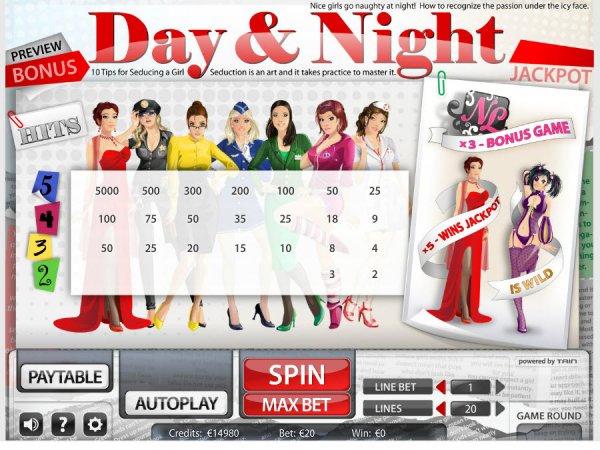 Day and Night Slot Pay Table