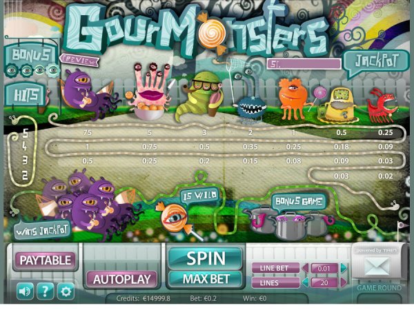 GourMonsters Slot Pay Table