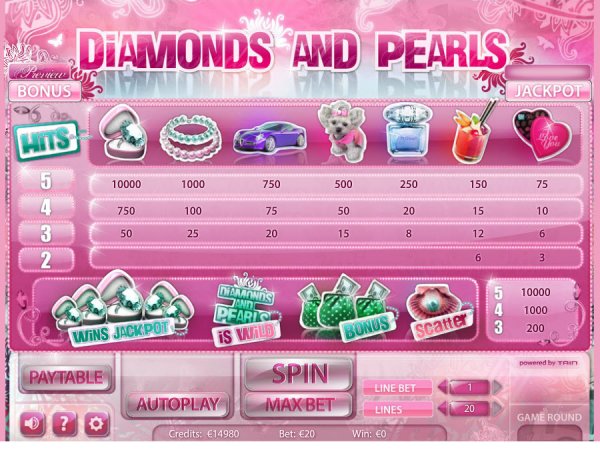 Diamonds and Pearls Slot Pay Table