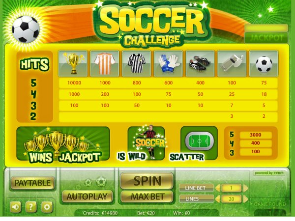 Soccer Challenge Slot Pay Table