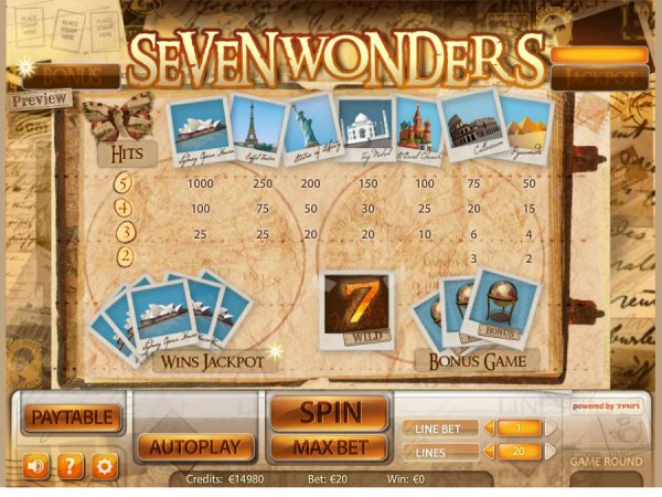 Seven Wonders Slot Pay Table