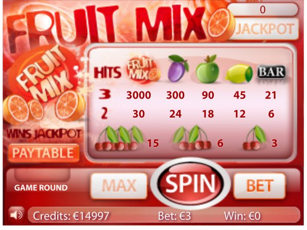 Fruit Mix Slot Pay Table