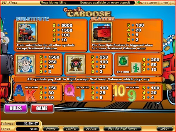 Paytable from Cash Caboose Slots from Vegas Technology