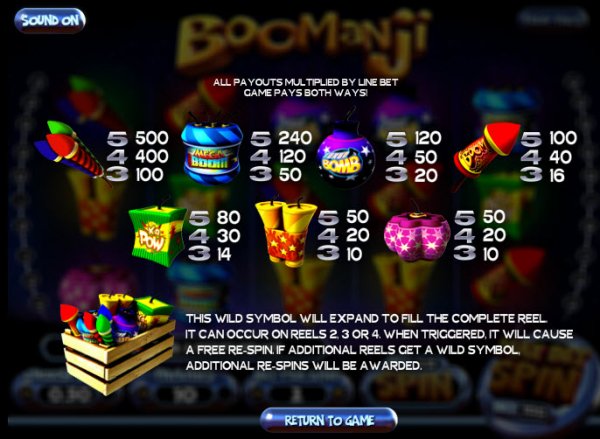 BooManji  Slot 