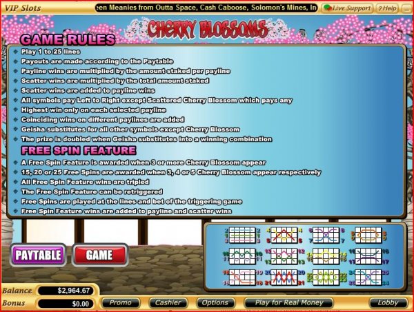 Rules of Cherry Blossoms Slots from Vegas Technology