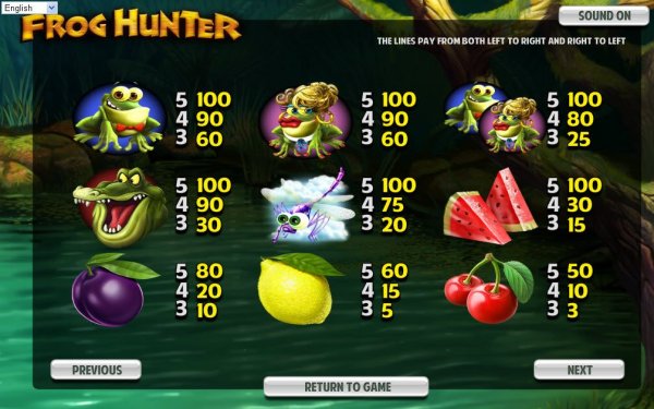 Frog Hunter Slot Pay Table