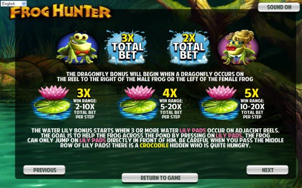 Frog Hunter Slot Bonus Info