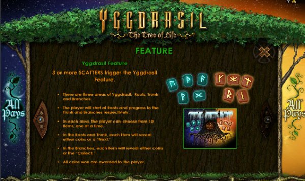 Yggdrasil ~ The Tree of Life Slot Feature