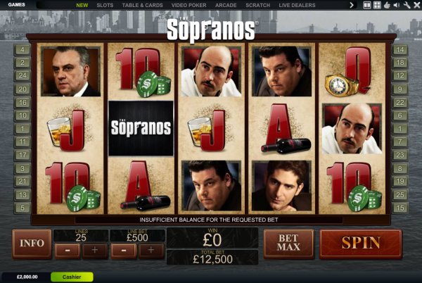 The Sopranos  Slot Game Reels